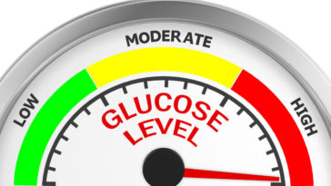 High Glucose Level